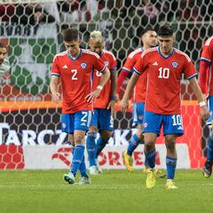 3,6%: el mayor problema de Berizzo en la Roja