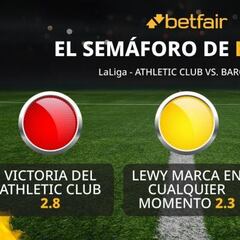 El semáforo de Betfair para el Athletic Club vs. FC Barcelona