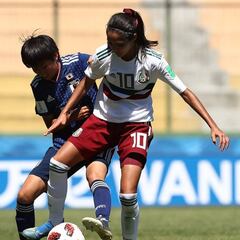 ¿Cómo le ha ido al Tri Femenil Sub-17 en cuartos de final?