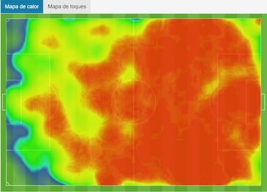 La obsesión de Simeone