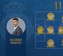 Álvaro Benito elige el mejor once del Real Madrid de las finales de Champions