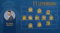 Álvaro Benito elige el mejor once del Real Madrid de las finales de Champions