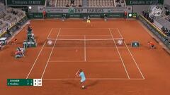Carreño - Djokovic: TV, horario y dónde ver hoy Roland Garros