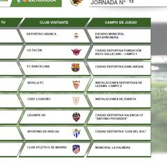 Conoce los horarios de la jornada de la Primera Iberdrola