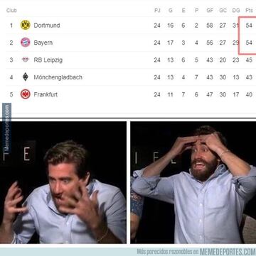 Los mejores memes de la jornada