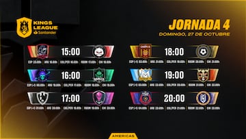 Así se vivió la fecha 4 de Kings League Americas