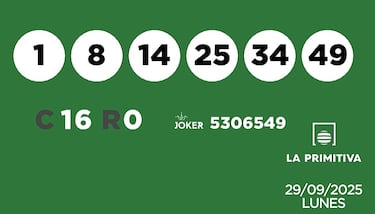 La Primitiva: comprobar los resultados del sorteo de hoy, lunes 29 de septiembre