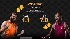 Valencia Basket vs. Força Lleida: horario, dónde ver, pronósticos, estadísticas y clasificación