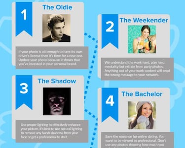 8 errores que no deberías cometer con tu foto de LinkedIn