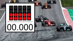 El juego que reta a superar la salida de Bottas en Austria.