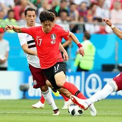 México no pierde su segundo partido en un Mundial desde 1978