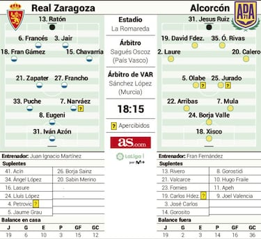 Una victoria por Violeta