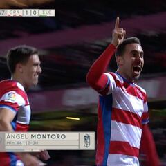 Resumen y goles del Granada vs. Elche de la Liga 1|2|3
