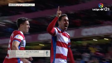 Resumen y goles del Granada vs. Elche de la Liga 1|2|3