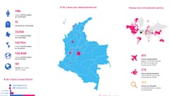 ¿Cuarentena en Colombia hasta el 30 de mayo? Las opciones que maneja el Gobierno