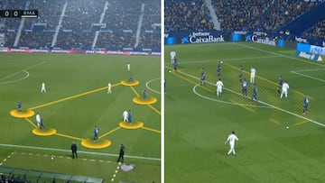 3 puntos claves que explican la d táctica de Zidane en Valencia