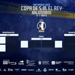 De sufrir por la permanencia a soñar con Europa