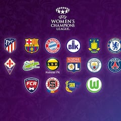 Chelsea - Atlético y Barça - Fortuna Hjorring, en octavos de la Champions