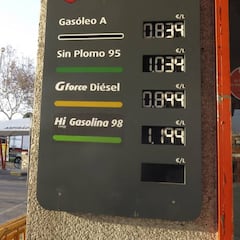 Gasolineras más baratas: lista por comunidad autónoma
