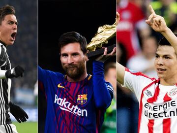 14 jugadores de Latinoam&eacute;rica forman parte del Top 100 de los jugadores del 2018 para la revista The Guardian. Hirving Lozano y Keylor Navas en la lista.