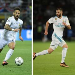 De dónde pueden salir los 400 millones para fichar a Neymar