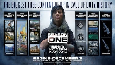 Call of Duty: Modern Warfare desvela la Temporada 1 y anuncia fecha de estreno
