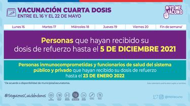 Calendario de Vacunación COVID, 17 de mayo: ¿Quién recibe la tercera y cuarta dosis de refuerzo?