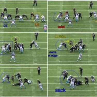 Stunts: cuando la línea defensiva interpreta una danza letal