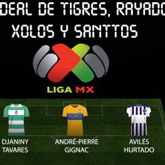 El 11 ideal entre Santos, Monterrey, Tigres y Xolos