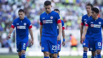 Cruz Azul, Liga MX