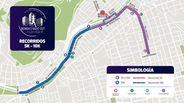 Corrida nocturna para mujeres: cuándo es, fecha y cómo inscribirse online