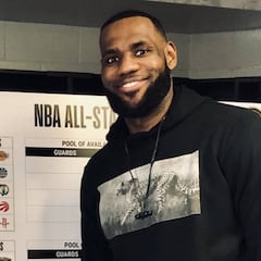 El uno por uno del equipo de LeBron James para el All Star