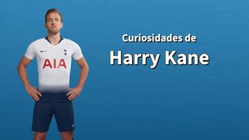 Lo que no sabes de Harry Kane, el delantero que ha aumentado un 400% su valor en dos años