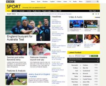 Portadas de la prensa extranjera