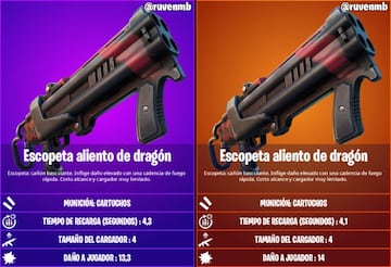 Todas las escopetas aliento de drag&oacute;n de la Temporada 5 de Fortnite