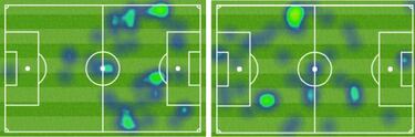 Las cuatro claves de la transformación de Benzema