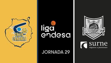 Resumen del Gran Canaria vs. Bilbao de la Liga Endesa