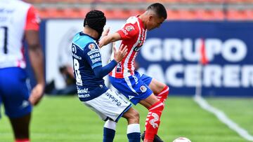 Puebla - Atlético San Luis: TV , horario, canal y cómo y dónde ver