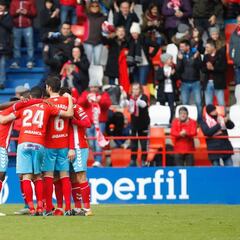 Lugo y Albacete se reparten puntos y sensaciones