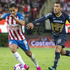 Fechas y horarios del Guardianes 2020, Jornada 16