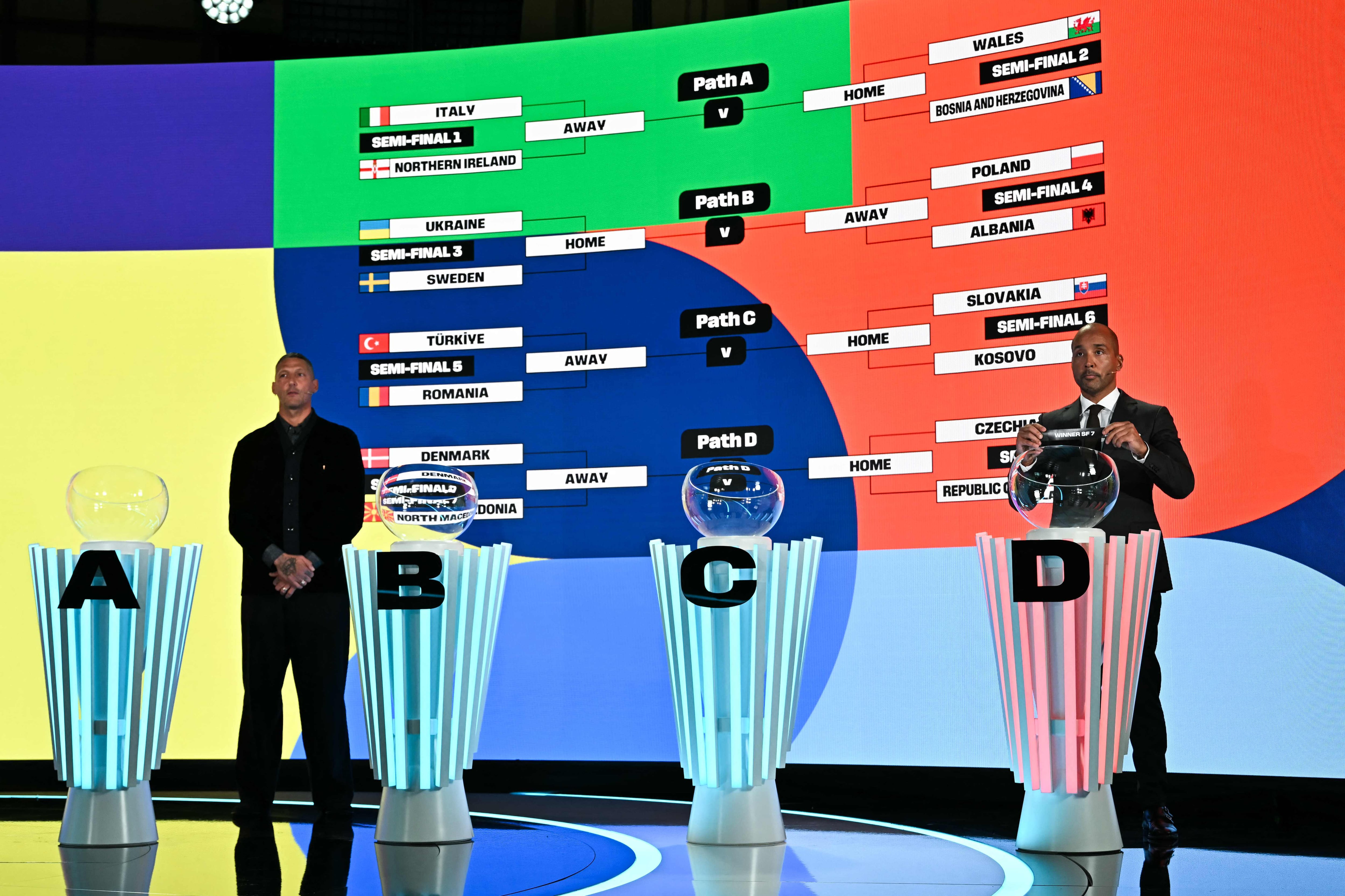 Sorteo ‘Mundial’: Italia se salva