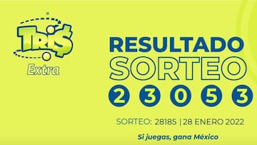 Resultados Lotería Tris Extra hoy: ganadores y números premiados | 28 de enero
