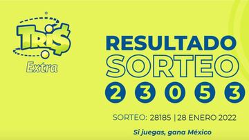 Resultados Lotería Tris Extra hoy: ganadores y números premiados | 28 de enero