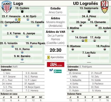 Pelea por la tranquilidad