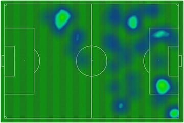 Mapa de calor de Mbappé contra la Real Sociedad.