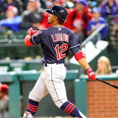 El videojuego RBI Baseball 2018 tendrá a Francisco Lindor en la portada