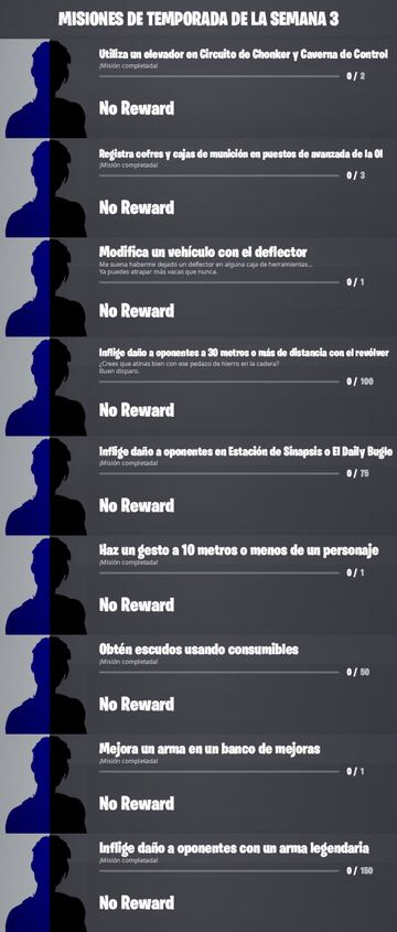 Desafíos y misiones de la Semana 3 de la Temporada 2 de Fortnite Capítulo 3