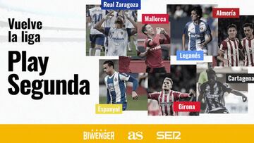 ¡¡Gana una PS5 gracias a Play Segunda!!