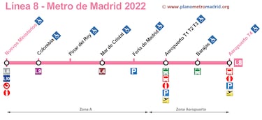La línea del Metro de Madrid que cerró y volvió a abrir con otro recorrido
