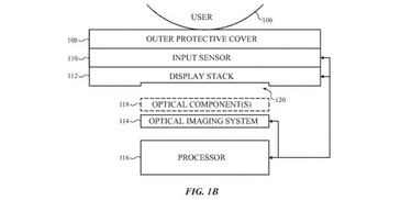 Apple trabaja en su Touch ID bajo la pantalla